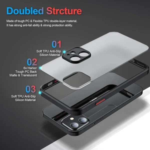 Luxury Non-Slip iPhone Case Shock Proof Matte - Image 20